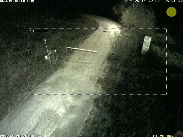 Camera Live Image