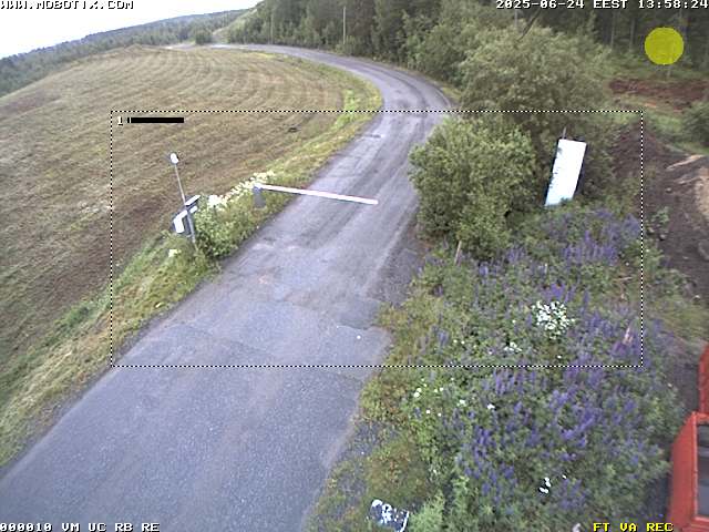 Camera Live Image