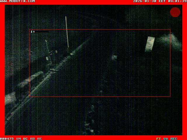 Camera Live Image